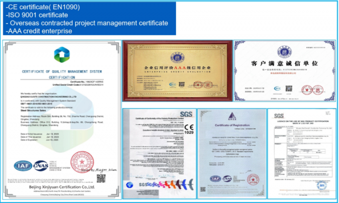 QINGDAO GUSITE CONSTRUCTION ENGINEERING CO.,LTD Kiểm soát chất lượng