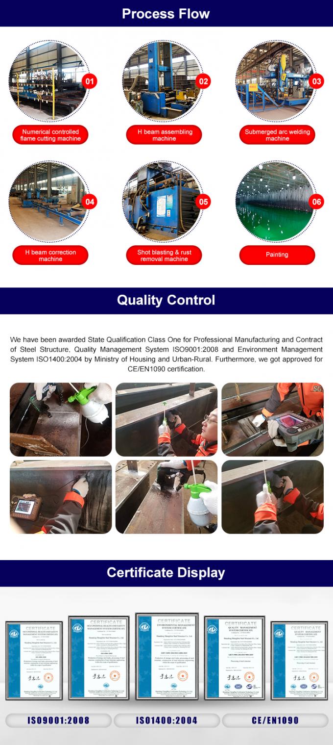 Kết cấu th&eacute;p Nh&agrave; kho th&ocirc;ng thường Chế tạo Kết cấu th&eacute;p dạng lưới 3